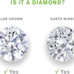Are Lab Diamonds Real