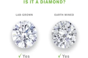 Are Lab Diamonds Real